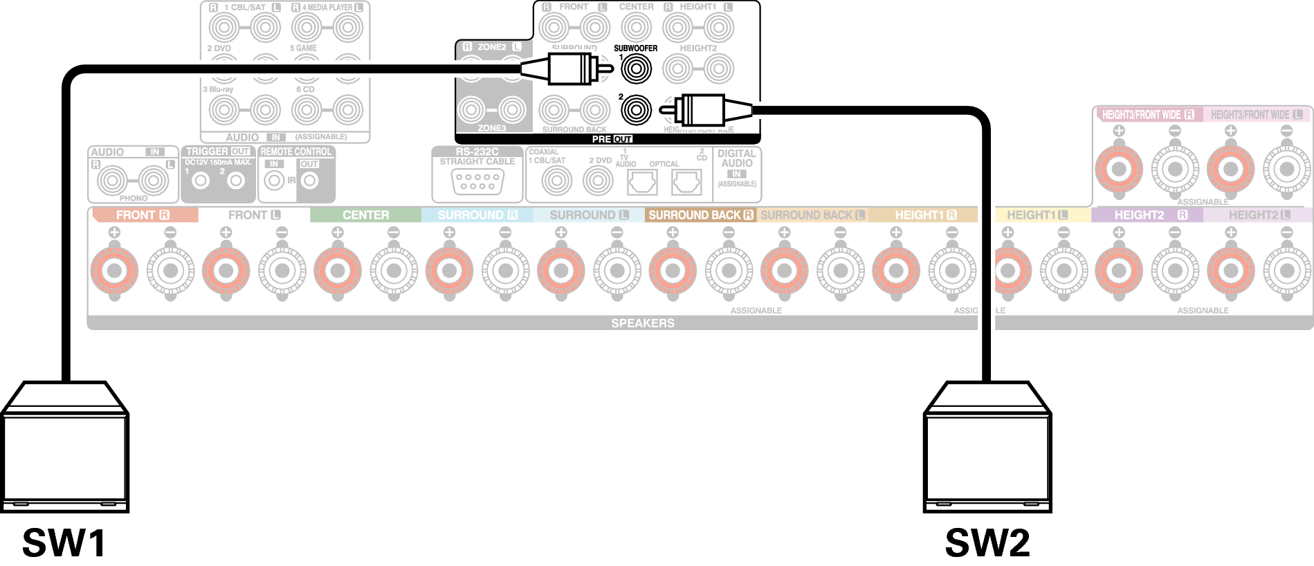 Conne SW2 X67E3
